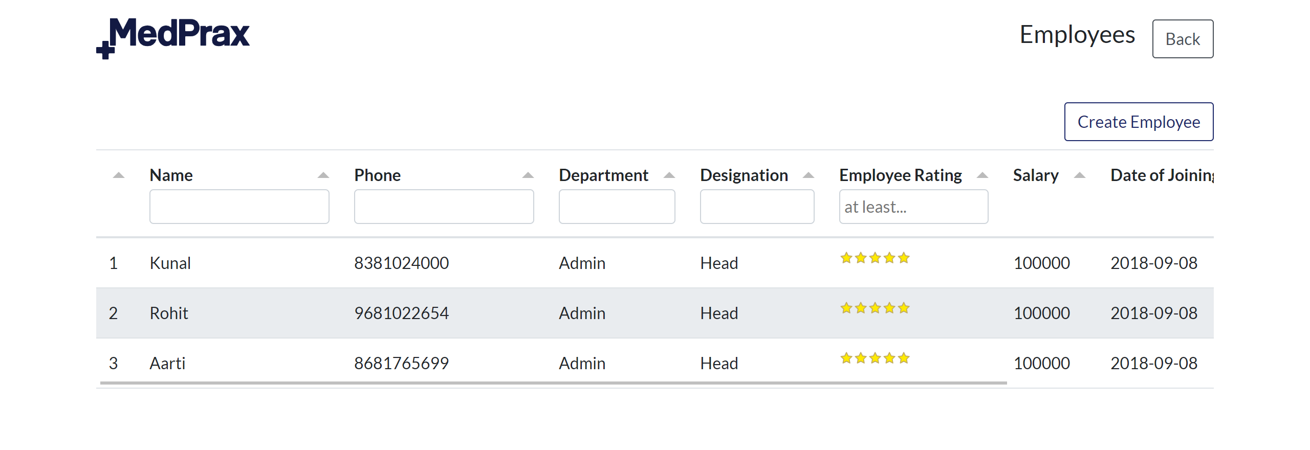 Employee and payroll management interface in MedPrax HMS